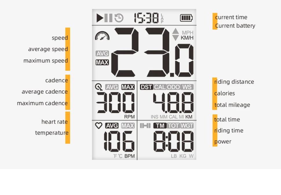 GPS велокомпьютер Meilan(Navihood) Blade