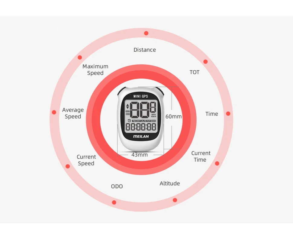 GPS велокомпьютер Meilan(Navihood) Mini