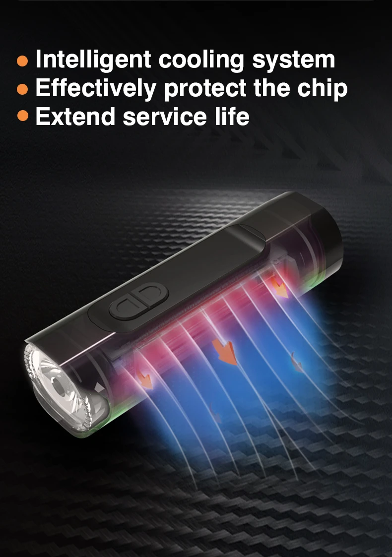 Передний фонарь Gemini Nano 800 люмен