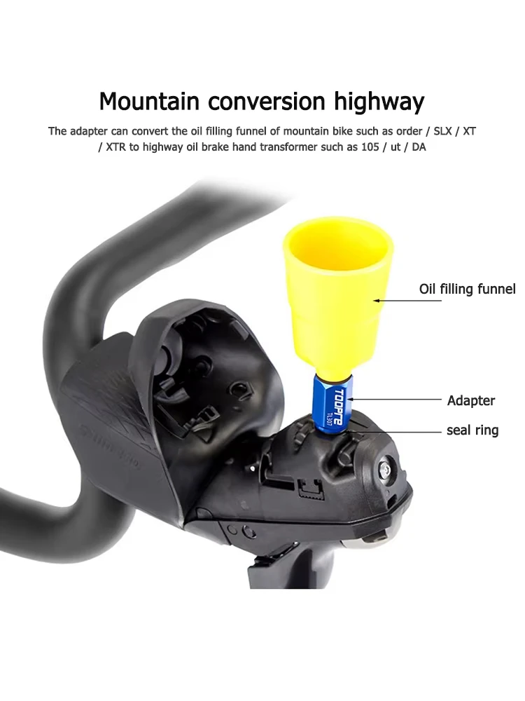 Bleed Funnel Adapters